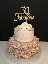 Featured image for birthday cake 50