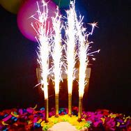 Featured image for birthday candle sparklers