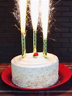 Content image for birthday candle sparklers